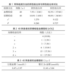 血糖检验和尿糖检验在糖尿病患者中的临床价值探讨