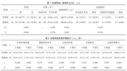 综合护理对风湿免疫性疾病患者皮肤溃疡的效果评价