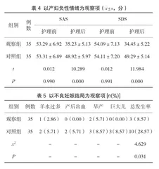 多样化护理在妊娠期糖尿病护理中的作用评价4
