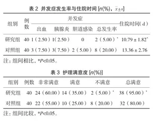 心理护理干预在ERCP手术患者中的实施效果2
