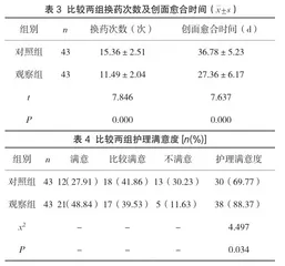 综合护理对风湿免疫性疾病患者皮肤溃疡的效果评价2