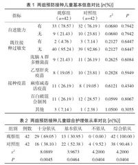 优质护理在儿童预防接种中的应用1