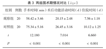 关节镜手术联合康复训练治疗半月板损伤的效果及对术后膝关节功能的影响3