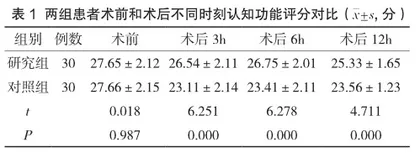 超声引导下外周神经阻滞麻醉联合全身麻醉对老年患者单膝关节置换术后认知功能和膝关节功能恢复速度的影响