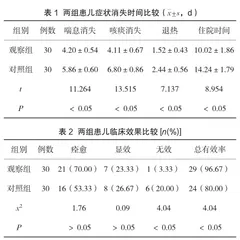 小儿支气管炎细节护理干预效果分析