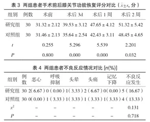 超声引导下外周神经阻滞麻醉联合全身麻醉对老年患者单膝关节置换术后认知功能和膝关节功能恢复速度的影响3