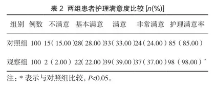 程序化护理模式对体检中心护理质量和满意度的影响2