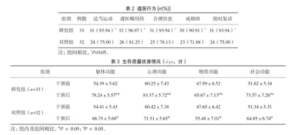 基于微信平台的延续护理对慢性乙肝患者心理状态、遵医行为及生存质量的影响2