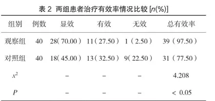 观察手法复位联合盐酸倍他司汀注射液治疗耳石症的临床效果2