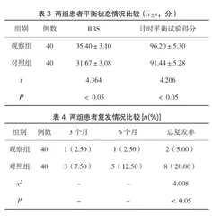 观察手法复位联合盐酸倍他司汀注射液治疗耳石症的临床效果3