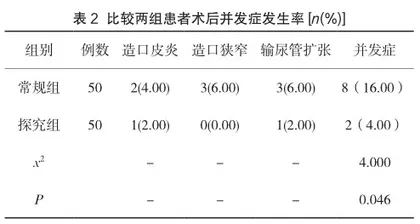 延续护理对膀胱癌行回肠膀胱尿流改道术后患者生活质量的影响分析2