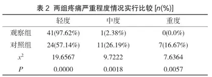低分子肝素皮下注射并发症预防的循证护理作用评价2