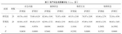 护理程序管理在孕妇健康教育中的效果分析3