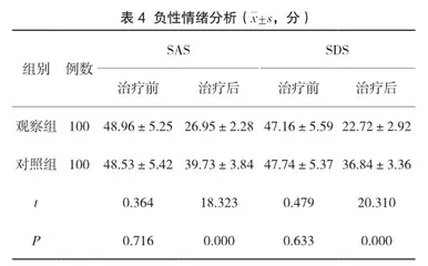 探讨纤维桩与复合树脂结合氧化锆冠在根管治疗后磨牙楔状缺损修复中的效果3