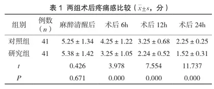 快速康复护理在小儿腹股沟疝手术前后的应用及有效性评价