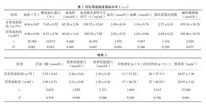 中老年2型糖尿病患者发生骨质疏松的影响因素1