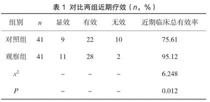 经肌骨超声引导穿刺减压联合肩峰下注射对肩关节钙化性肌腱炎的疗效观察
