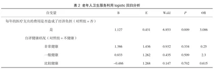医联体背景下某市区老年人卫生服务现状分析2