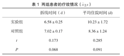 先天性耳前瘘管感染期手术疗效观察