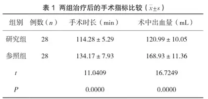 结直肠肿瘤运用腹腔镜联合结肠镜治疗的临床效果观察分析