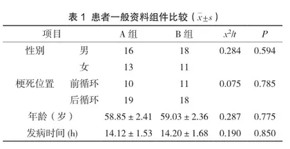 系统康复护理对脑梗死患者神经功能缺损程度改善情况的影响