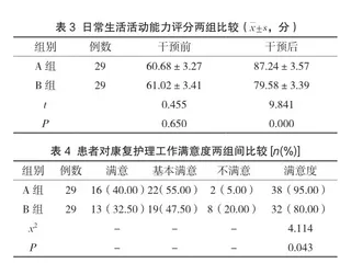 脑心通结合胺碘酮对冠心病室性心律失常患者心功能指标的影响