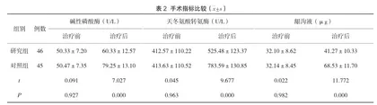 不同补牙材料治疗牙体楔状缺损的临床效果探讨2