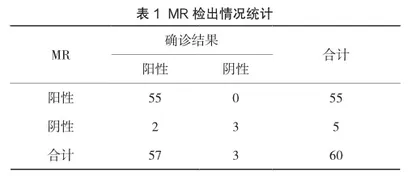 MR在肩关节损伤中的诊断价值分析