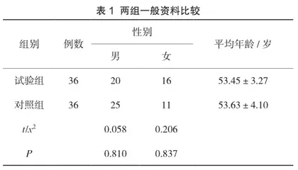 弹簧绳在恶性梗阻性黄疸患者预防PTCD管折管护理中的应用