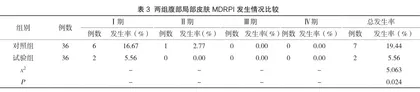 弹簧绳在恶性梗阻性黄疸患者预防PTCD管折管护理中的应用3