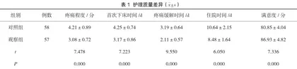 临床教育路径与系统化健康教育在脊柱骨折术后康复护理中的应用