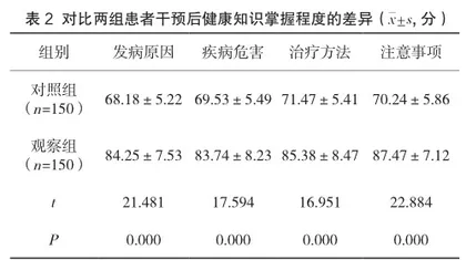 人文关怀运用于宫外孕护理的效果研究2