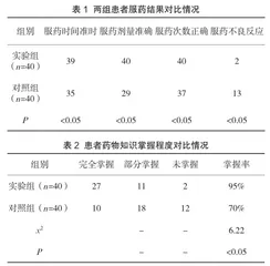 基于心内科住院患者安全服药护理干预探讨