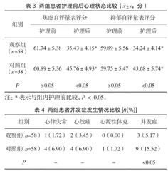 CVVH联合HP治疗重症急性胰腺炎并发多器官功能障碍综合征的临床效果分析2