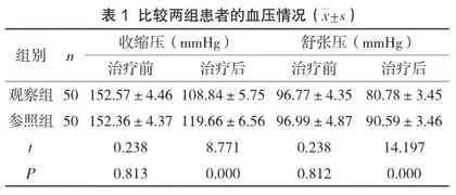 贝那普利联合美托洛尔治疗老年原发性高血压合并心力衰竭的疗效观察