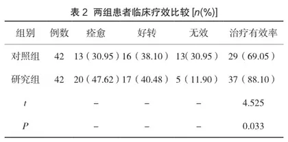 西酞普兰联合超声引导下罗哌卡因星状神经节阻滞治疗对产后抑郁患者的效果2