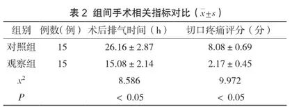 内镜逆行阑尾炎治疗术2