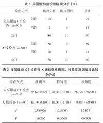 周围型肺癌患者行多层螺旋CT检查与X线检查的效果1