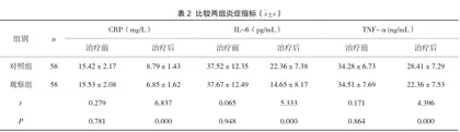代谢相关脂肪性肝病治疗中异甘草酸镁和多烯磷脂酰胆碱的应用价值分析2