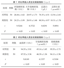 高脂血症对生化检验项目的干扰及处理措施研究
