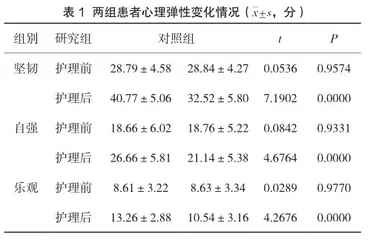 心理护理对慢性肝炎患者焦虑情绪的影响