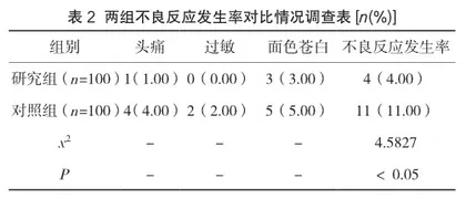 流感疫苗群体性预防接种的综合护理分析2