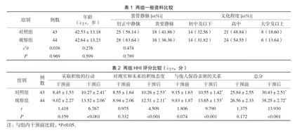 ADOPT 模式联合利多卡因凝胶涂擦对行PICC患者的应用效果
