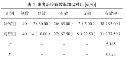 α-硫辛酸联合达格列净治疗2型糖尿病患者临床效果研究及患者心理影响分析