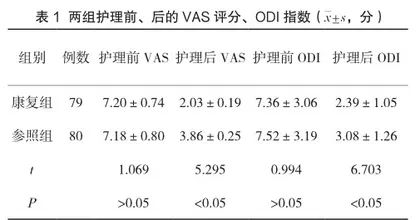 快速康复护理理念在外固定支架与手术治疗不稳定型骨盆骨折中应用价值分析