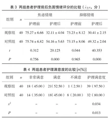 医护一体化全程管理模式在淋巴瘤患者中的探索及研究2