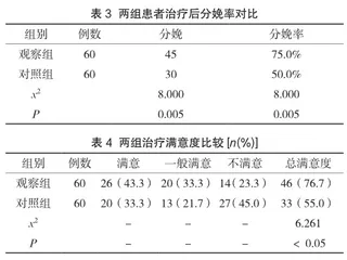 不孕不育症患者采用宫腔镜联合腹腔镜手术治疗的临床效果3
