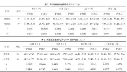 个体化阶梯式疼痛管理模式应用于癌痛护理的效果分析2
