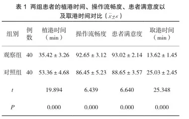 微创小切口联合螺旋递进式扩皮技术在上臂输液港患者中的应用效果
