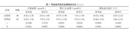 孕期营养指导对妊娠期糖尿病孕妇血糖水平及妊娠结局的影响分析